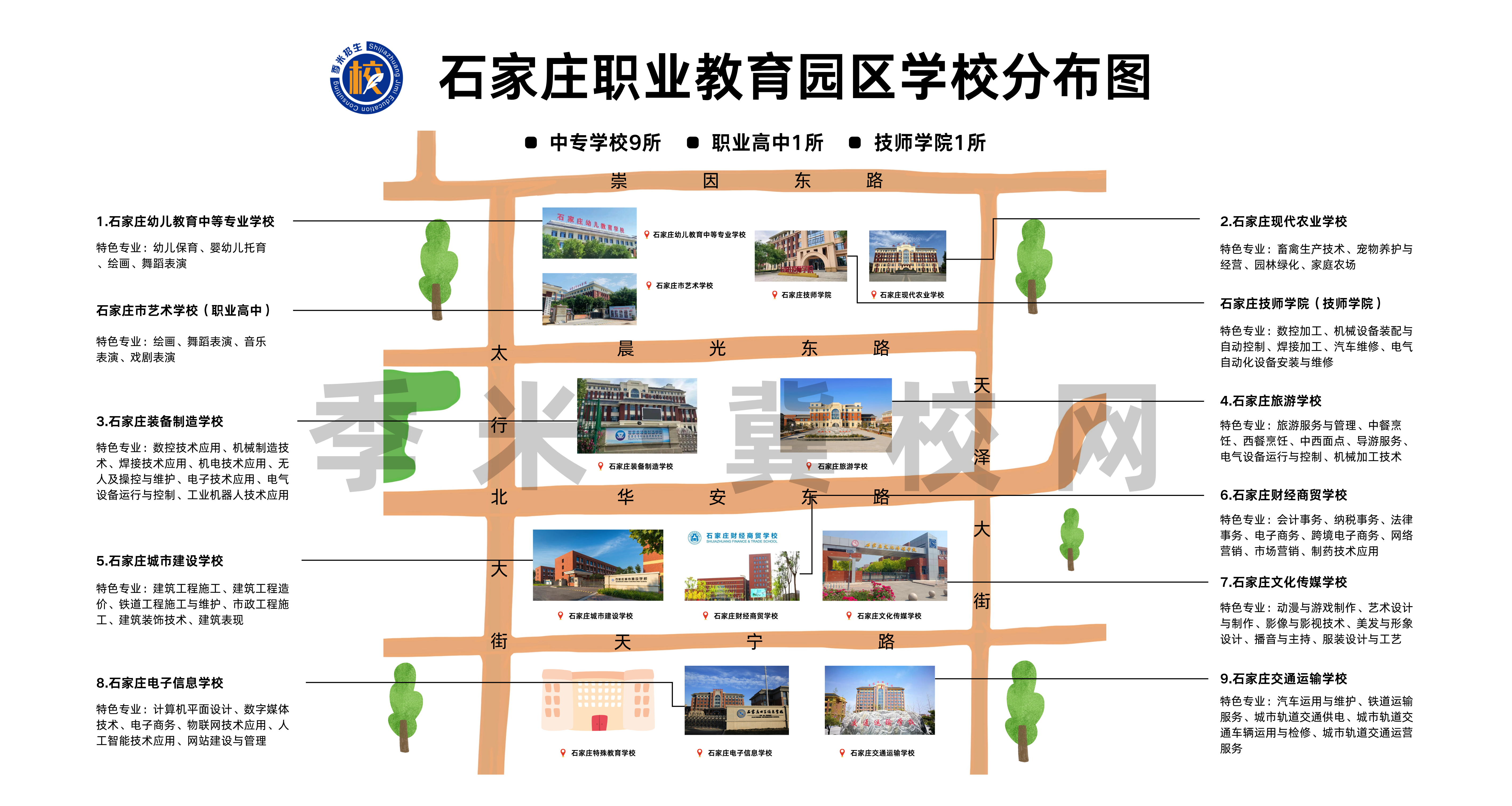 正定职教园区